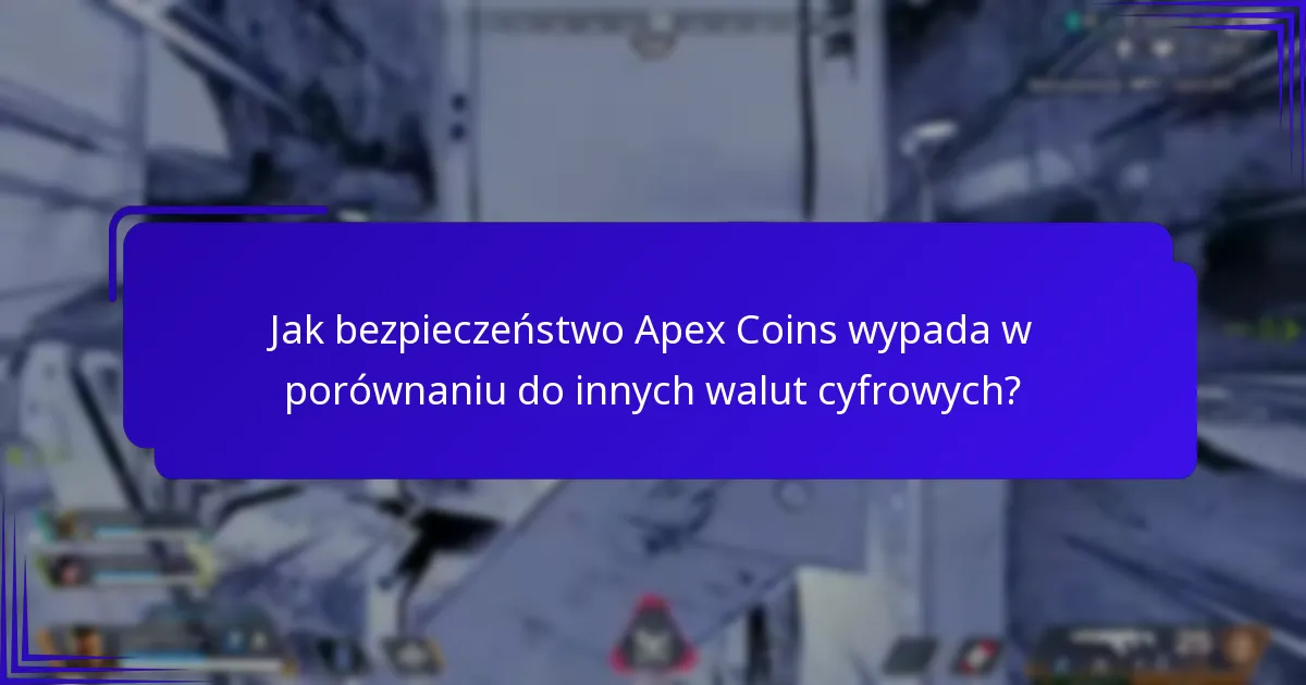 Jakie opcje odzyskiwania są dostępne dla kont Apex Coins?