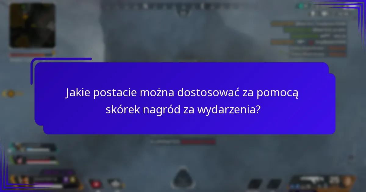 Jakie projekty i motywy są prezentowane w skórkach nagród za wydarzenia?
