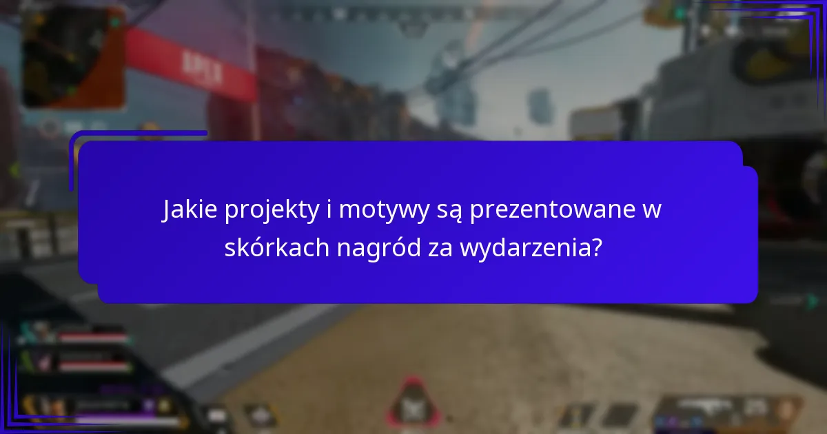 Jakie postacie można dostosować za pomocą skórek nagród za wydarzenia?