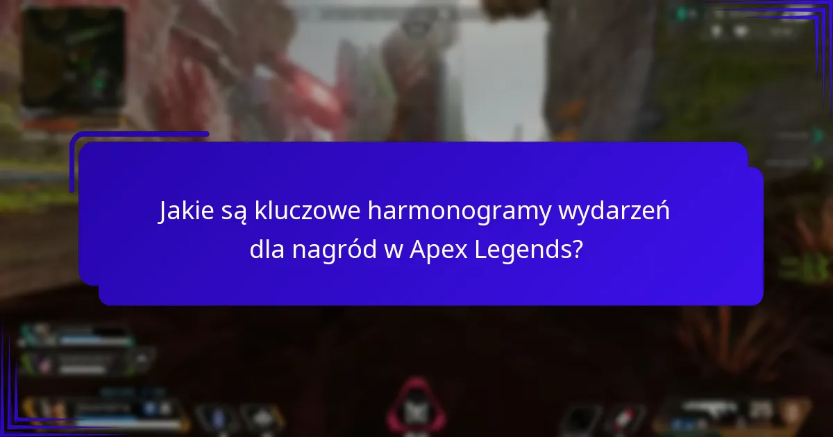 Jak gracze mogą brać udział w wydarzeniach Apex Legends i odbierać nagrody?
