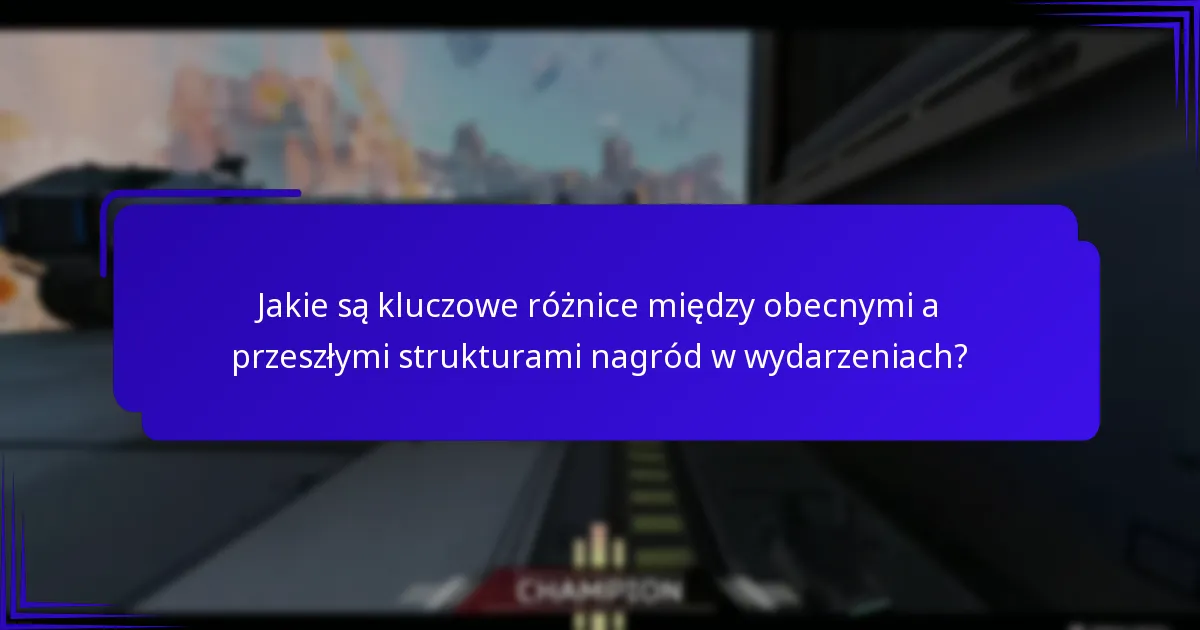 Jakie trendy kształtują przyszłość nagród w wydarzeniach?